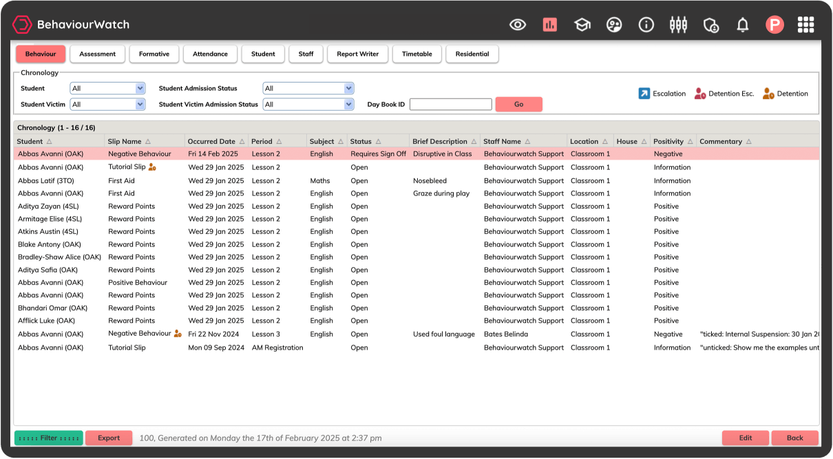 PRODUCT_BEHAVIOURWATCH Behaviour Chronology
