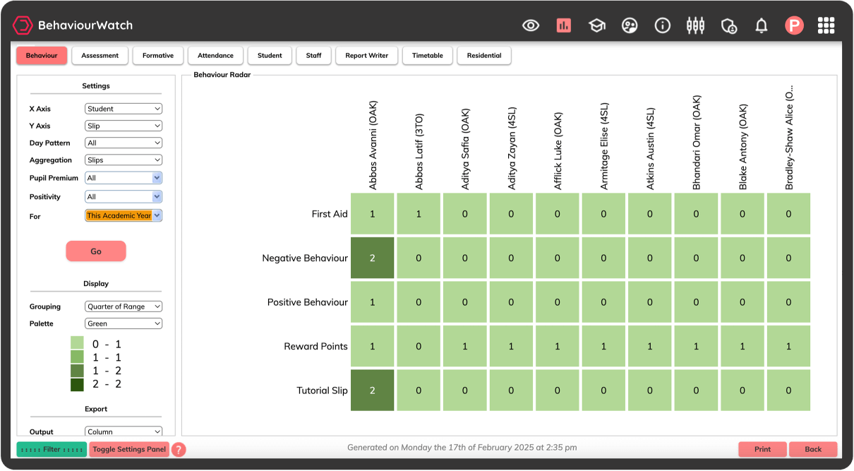 PRODUCT_BEHAVIOURWATCH Behaviour Radar