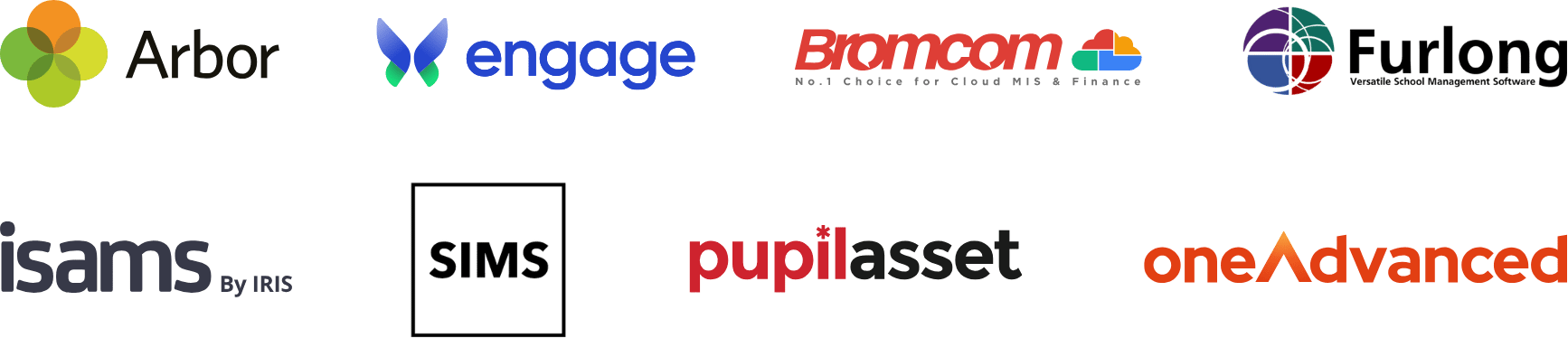 Eduspot MIS Partners